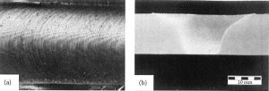 Aluminum-Lithium Alloys: Process Metallurgy, Physical Metallurgy, and Welding