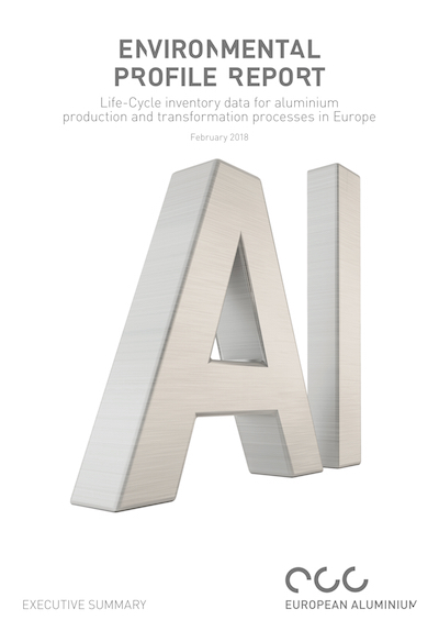European Aluminium-Environmental Report