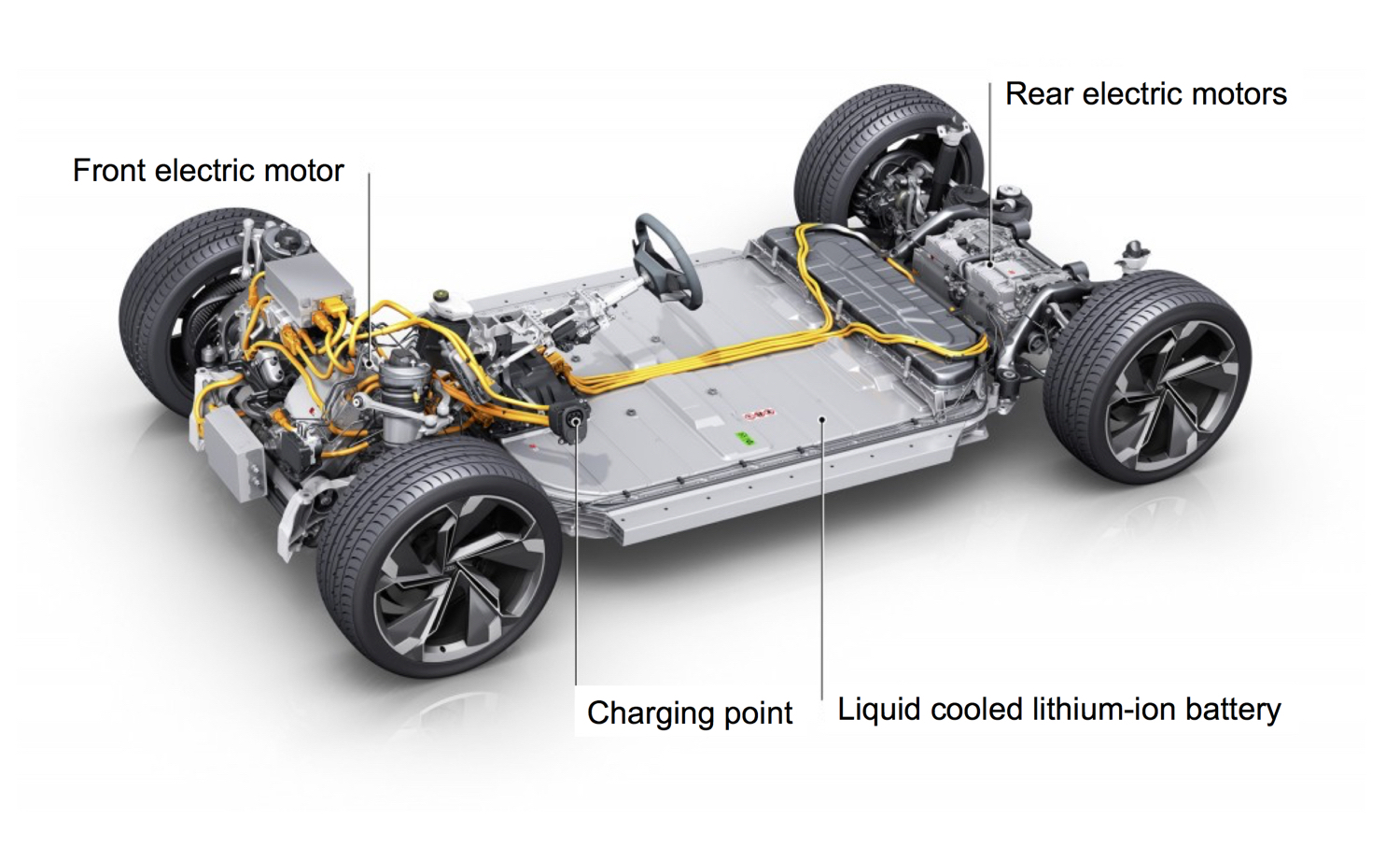 Figure 4. Extruded battery enclosure design in the skateboard style for the Audi e-tron.
