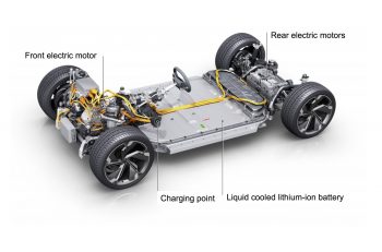 Figure 4. Extruded battery enclosure design in the skateboard style for the Audi e-tron.