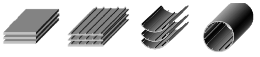 Figure 8. Fabrication sequence for cylindrical sections of cryogenic tanks.