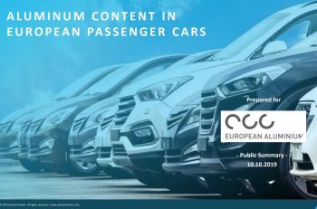Aluminum Content in European Passenger Cars