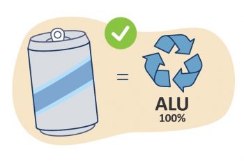 Four Keys to Circular Recycling: An Aluminum Container Design Guide.