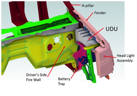 Figure 2. Installation of the UDU technology inside the structure of a 2014 Chevy Silverado.