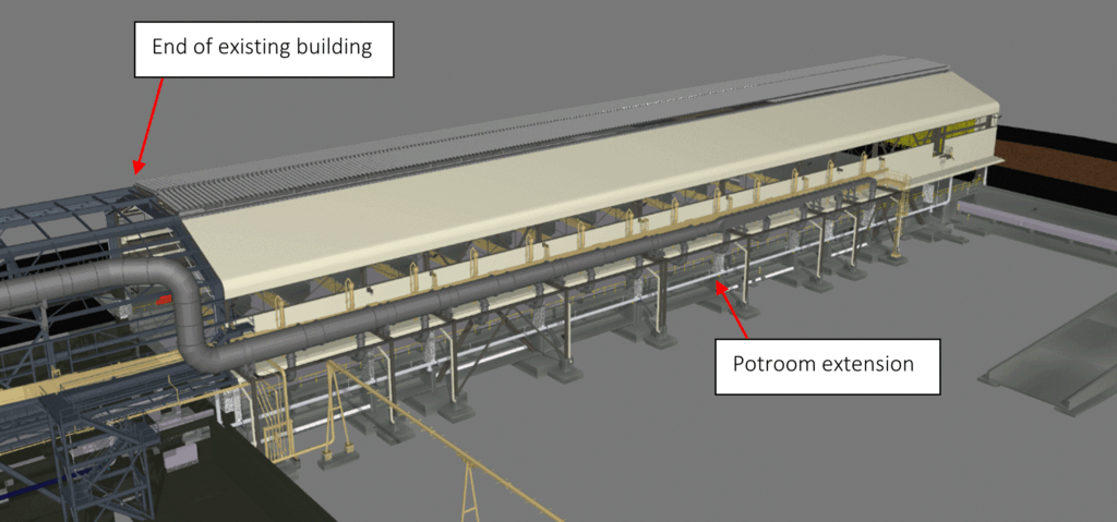 Figure 2. Configuration of Potline 1 extension at the end of existing Potline 1 at the Al Taweelah smelter.8 
