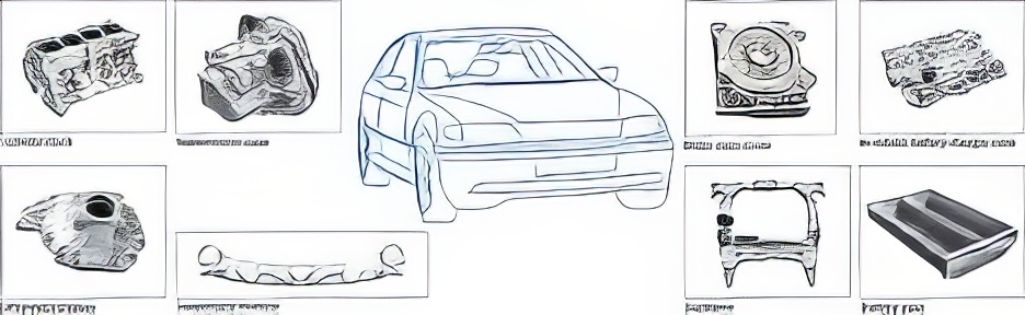 outline of a car with boxes around it showing various high pressure die cast components