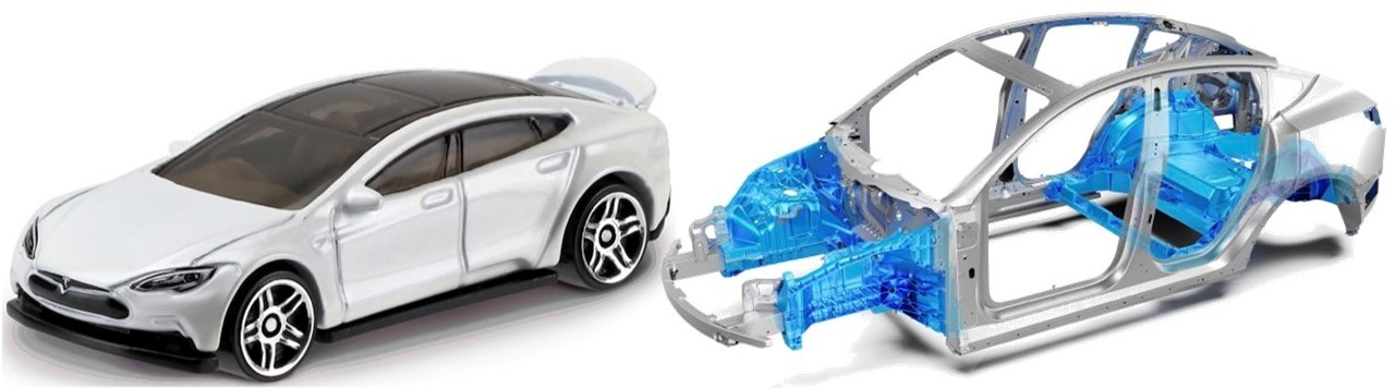 Figure 1. The Hot Wheels toy car (left) that inspired gigacasting, shown in the Tesla Model 3 (right).