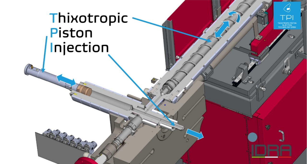 Figure 4. Drawing of thixotropic piston injection machine.