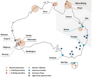 Figure 2. Location of alumina refineries and aluminum smelters in Australia. (Source: Australian Aluminium Council.)