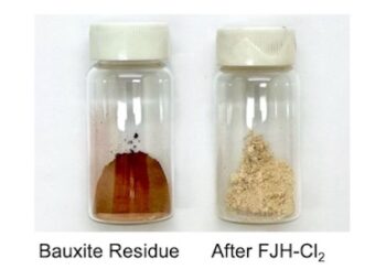 Flash. Method Rice University Rice University Develops Electrical Flash Method to Rapidly Purify Red ...